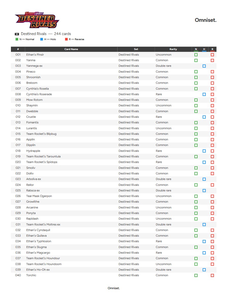 Placeholder for custom progress lists preview